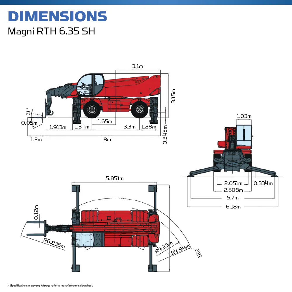 Magni RTH 6.35 SH - Rotating Telehandler - Hire Safe Solutions