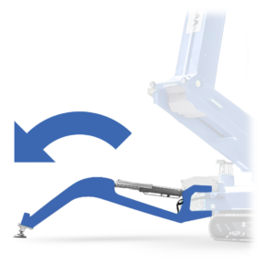 Self-Levelling Outriggers