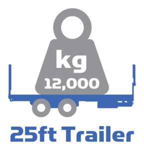 25ft Trailer