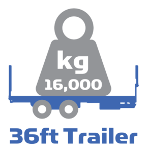 36ft Trailer