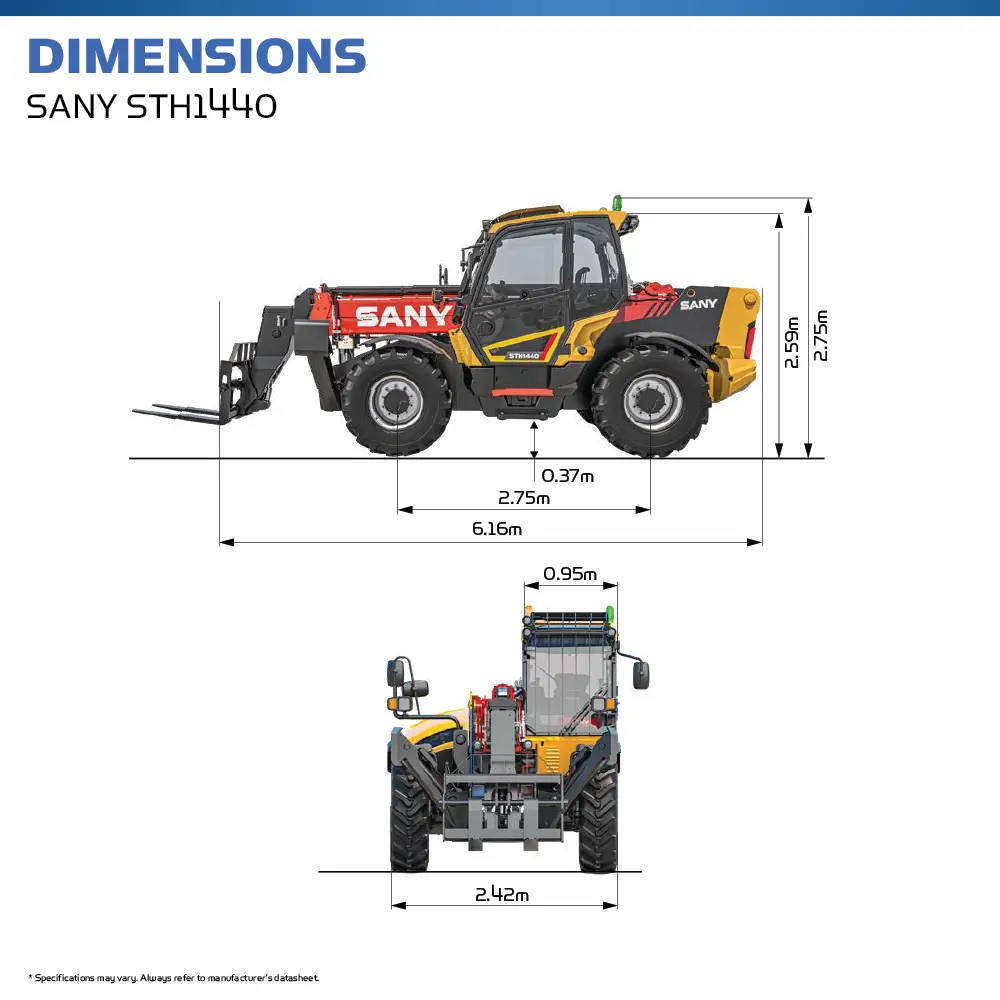 SANY STH1440 - Telescopic Forklift - Hire Safe Solutions